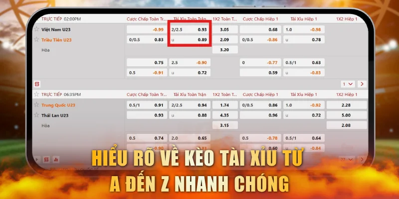 Hiểu rõ về kèo Tài Xỉu từ A đến Z nhanh chóng