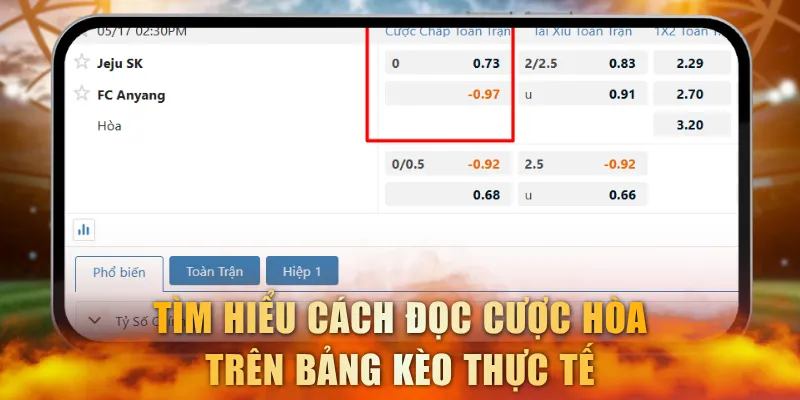 Tìm hiểu cách đọc cược hòa trên bảng kèo thực tế
